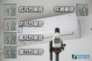 国产中央空调噪音实测视频,国产中央空调噪音表现大起底